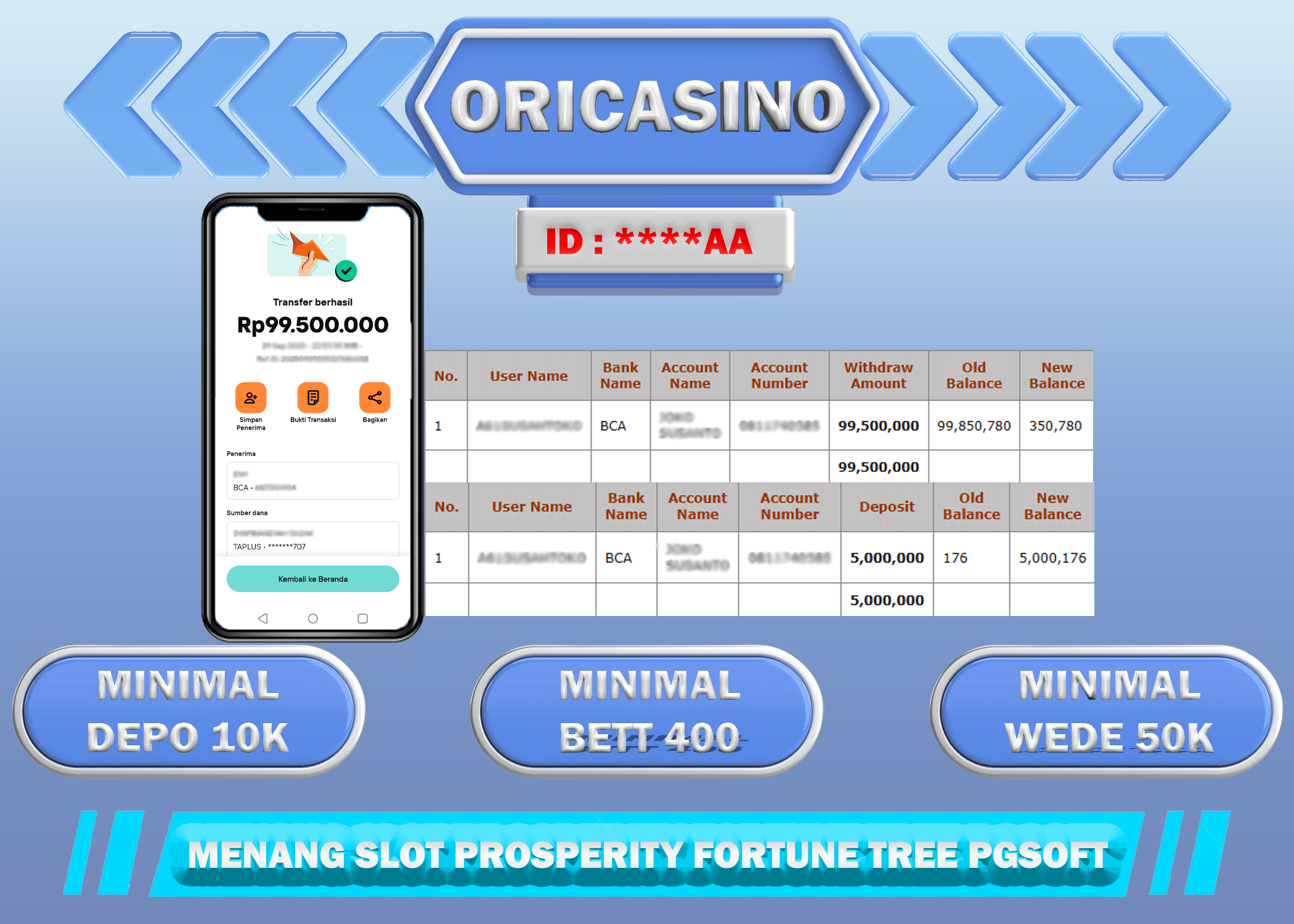 BUKTI KEMENANGAN SLOT PROSPERITY FORTUNE TREE PG SOFT
